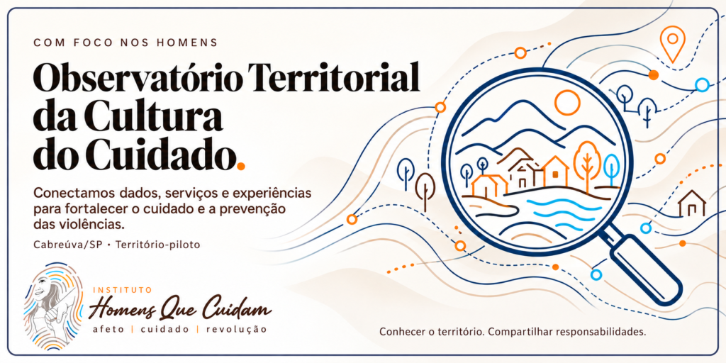 Banner do Observatório Territorial da Cultura do Cuidado, com foco nos homens e território-piloto em Cabreúva/SP. Uma lupa destaca casas, montanhas, árvores e um rio, conectados por caminhos que representam a articulação entre dados, serviços e experiências. Logo do Instituto Homens Que Cuidam no canto inferior esquerdo.